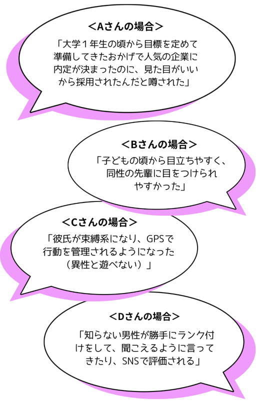 表